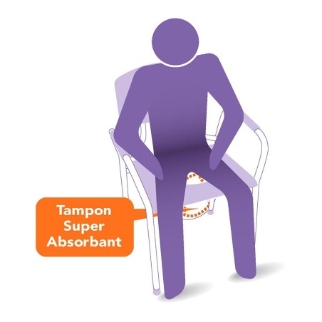 CareBag - Protège Sceau de chaise percée