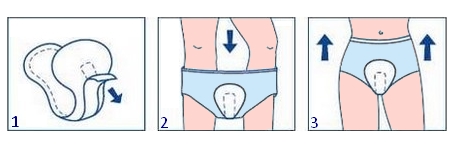 Pose de l'Amd Men