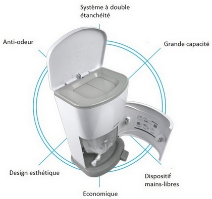 Avantages Poubelles