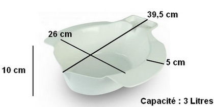 Descriptif Bidet pour Cuvette de WC