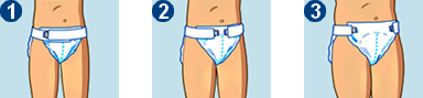 Conseil pour la pose de l'Attends Slip Active