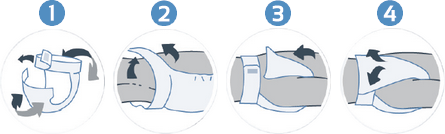 Pose de l'iD Belt Couché
