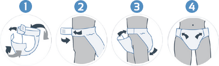 Pose de l'iD Belt Debout