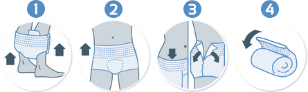 Pose de l'iD Pants