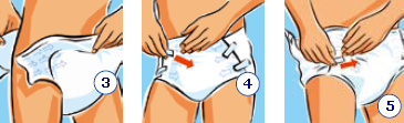 Pose du Tena Slip debout