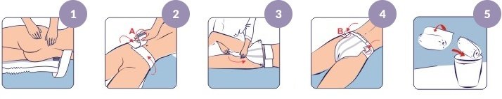 Pose du Seni Optima