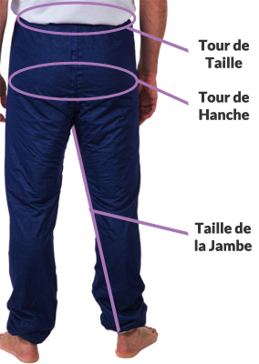 Taille, hanche, jambe